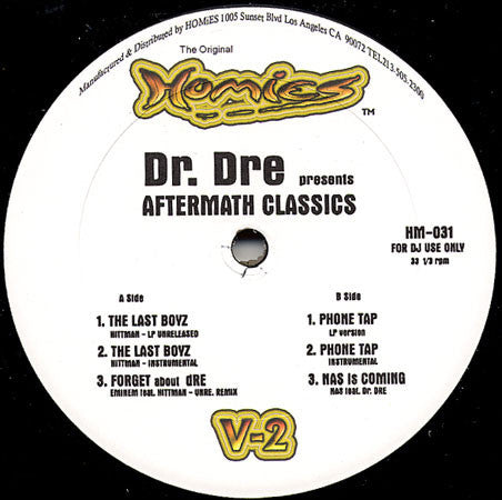 Dr. Dre – Present Aftermath Classics
